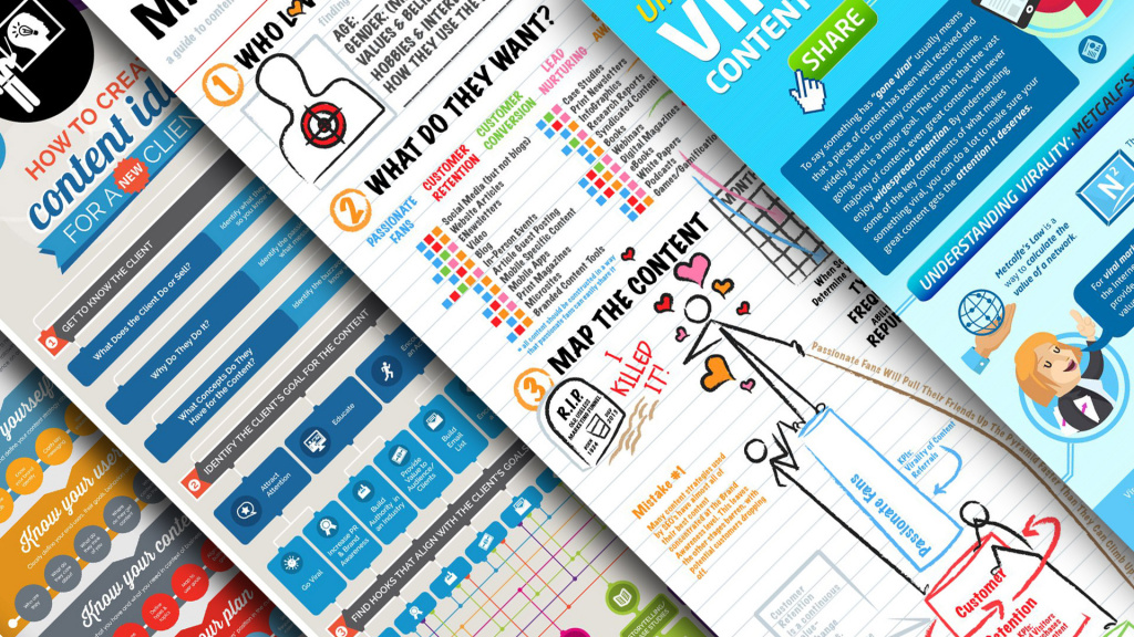 Content Marketing Infographics Header