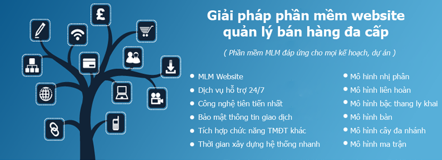 Phan Mem Website Ban Hang Da Cap