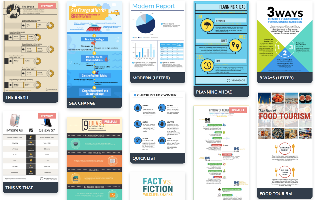 Hướng dẫn thiết kế Infographic thông tin qua hình ảnh với công cụ Canva  đơn giản dễ dàng miễn phí