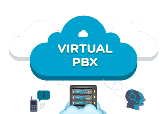 Virtual PBX Cloud