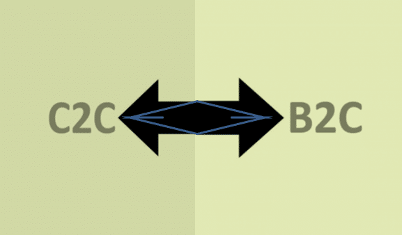 So Sánh C2c Và B2c